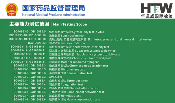 深圳市速测检测技术服务有限公司顺利通过省级CMA扩项审核，新增化妆品毒理学检测能力和洁净厂房检测能力